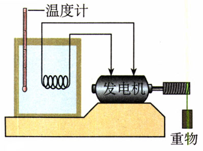 图10.1-3