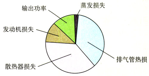 图10.6-3