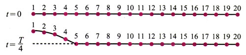 图12.1-7