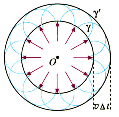 图12.4-3