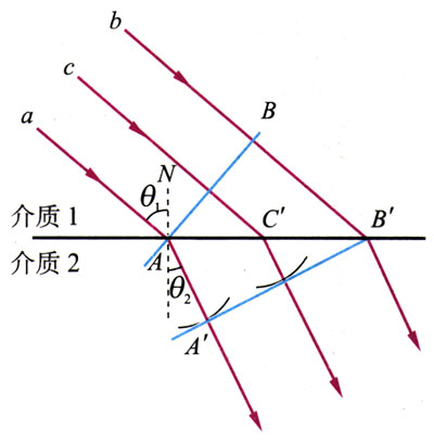 图12.4-6
