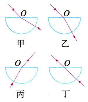 图13.1-5
