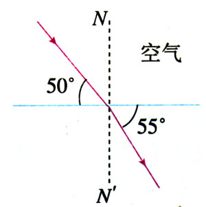 图13.1-6