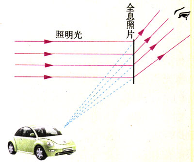图13.8-4