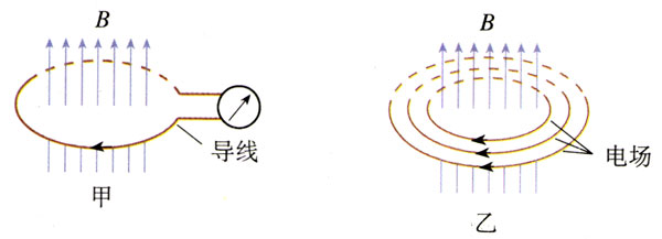 图14.1-1
