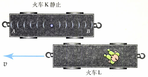 图15.2-2