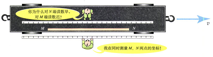 图15.2-3