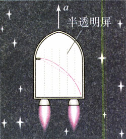 图15.4-2