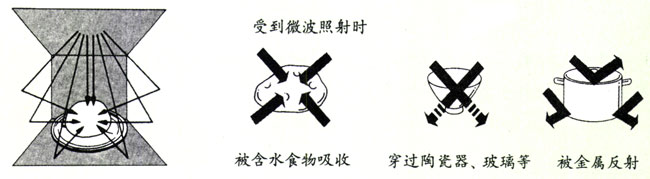 课题图1