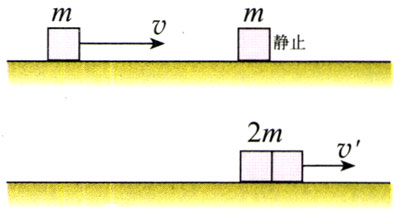 图16.4-1
