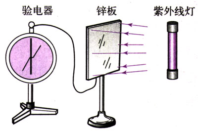 图17.2-1