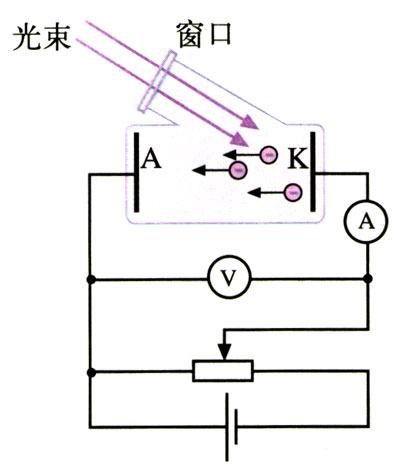 图17.2-2