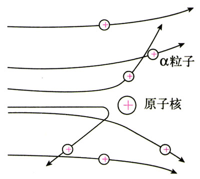 图18.2-3