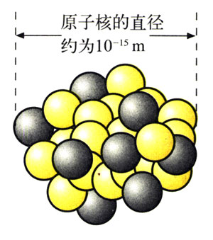 图19.1-4