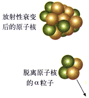 图19.2-1