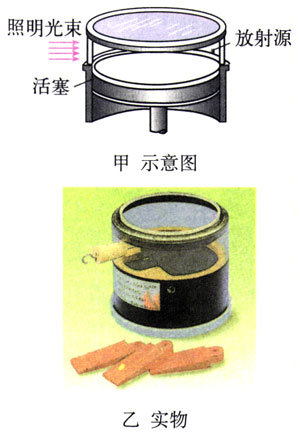 图19.3-1
