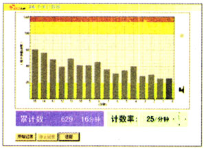 图19.3-6