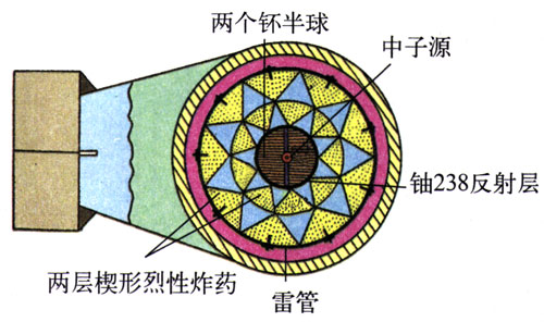 图19.6-3