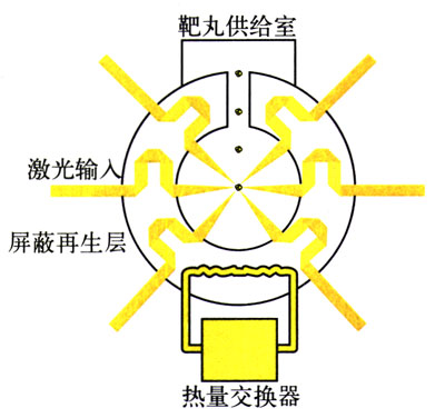 图19.7-5