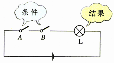 图2.10-2