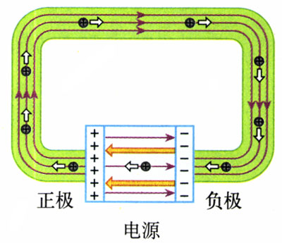 图2.2-1