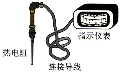 图2.6-5