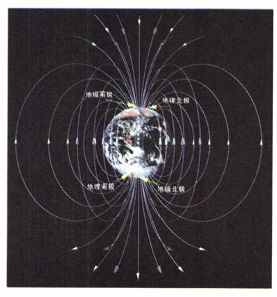 图2.1-7