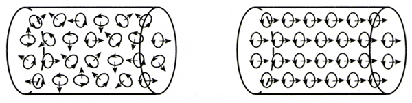 图3.3-6