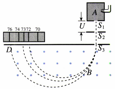 图3.6-4