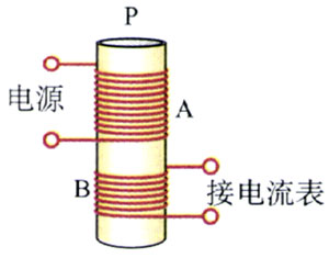 图4.2-13
