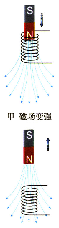 图4.2-4