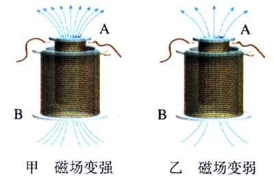 图4.2-5