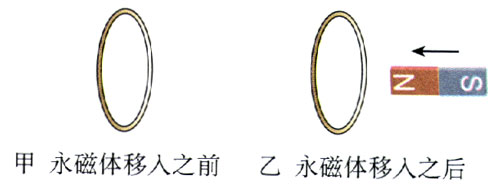图4.3-8