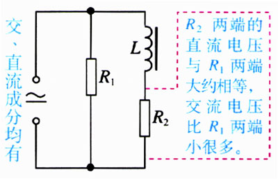 图5.3-3
