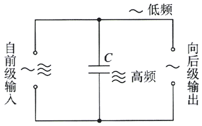 图5.3-8
