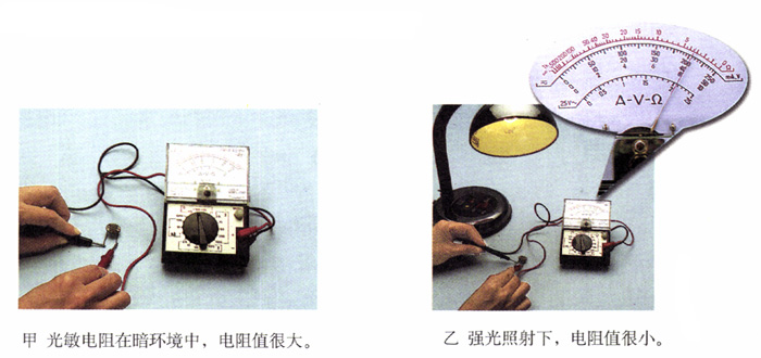 图6.1-5