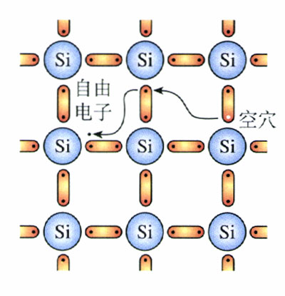 图6.1-6