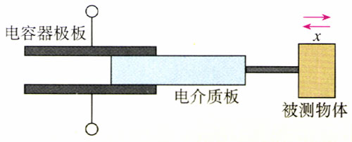 图6.1-8