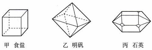 图9.1-2