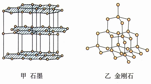 图9.1-7