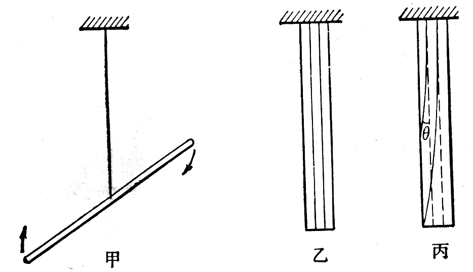 图1-11