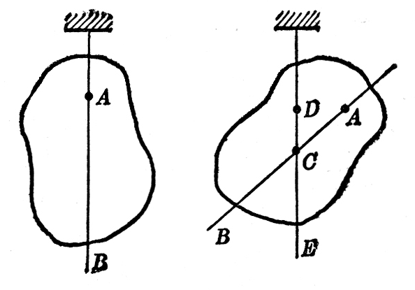 图1-4