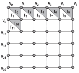 图10-4