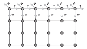 图10-7