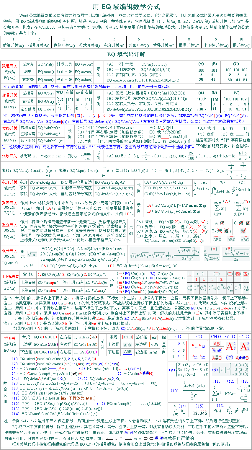 域代码总表