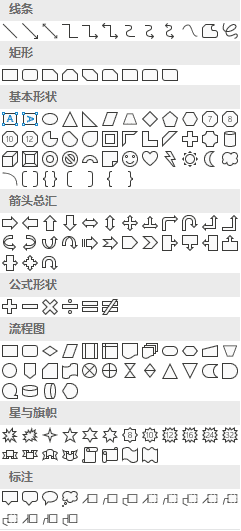Word形状