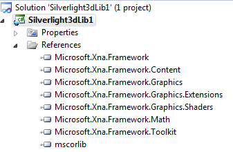 Silverlight3DLib模板结构