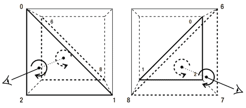 图5-12
