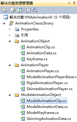 AnimationClassLibrary类库