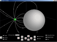 Equipotential Surfaces 3.1